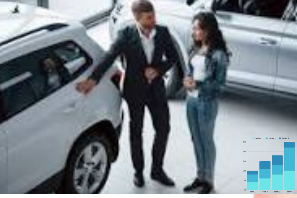 Key Coverages in a Commercial Auto Policy